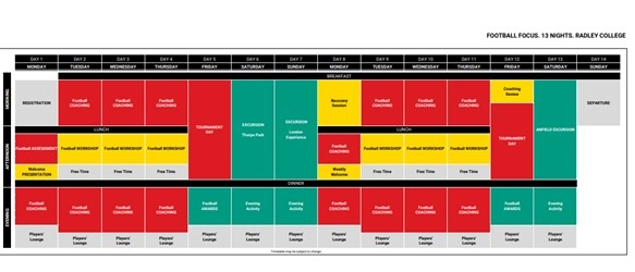 liverpool-fc-football-performance-camps-13-17-yo-estudiar-ingles-en-el-extranjero-study-fuera-cu3.webp