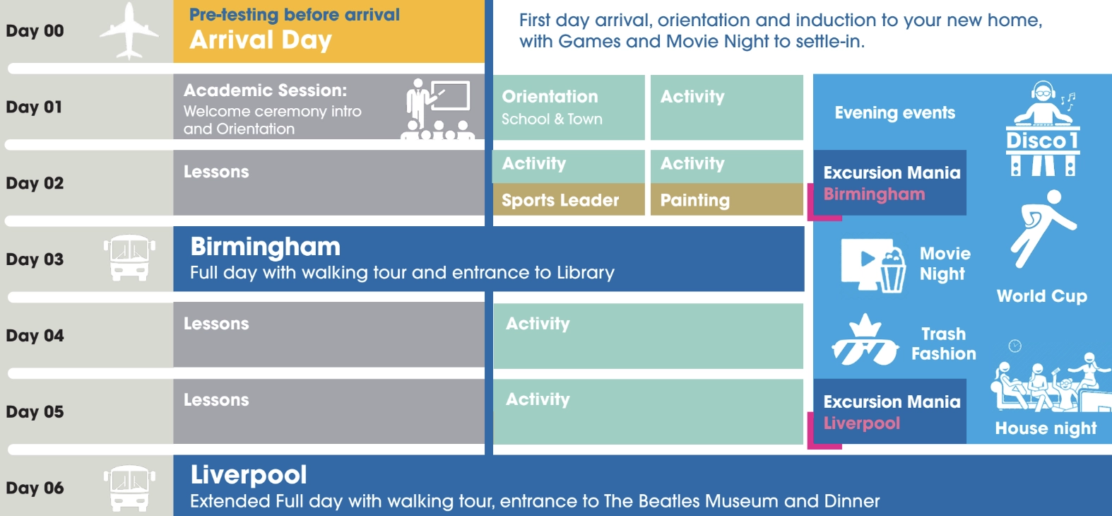 uppingham-school-estudiar-ingles-en-el-extranjero-british-summer-cu1.webp